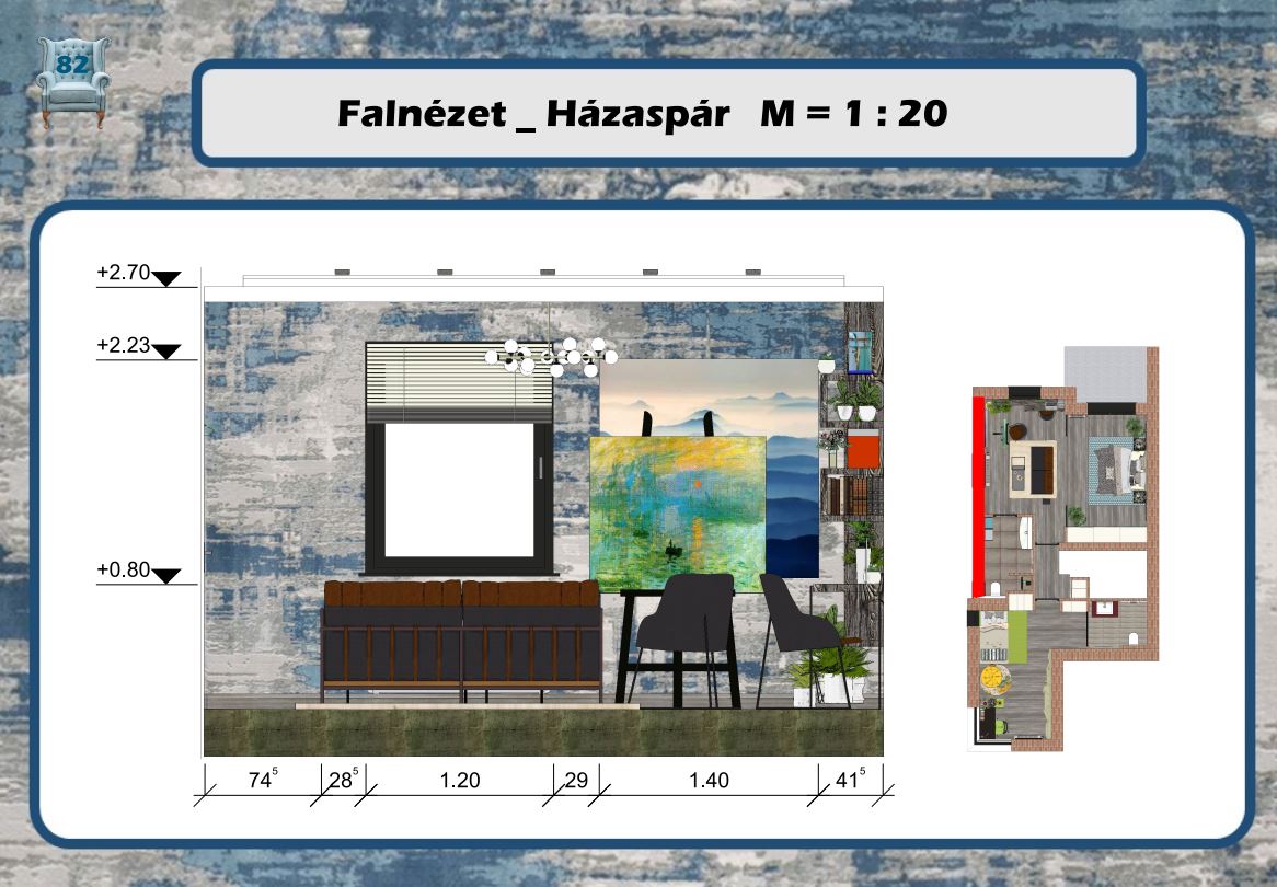 Falnézet